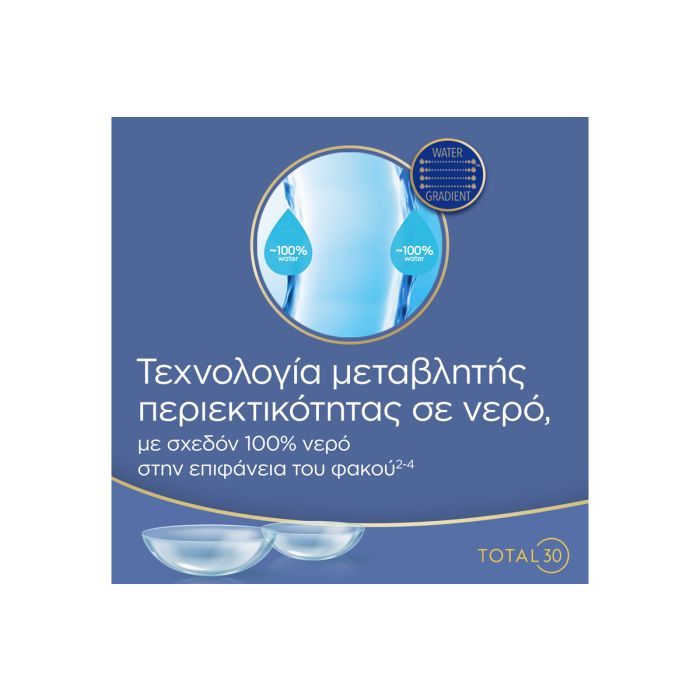 Total 30 for Astigmatism (3 φακοί) Μηνιαίοι Αστιγματικοί